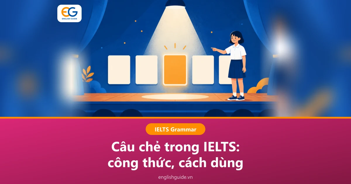 Câu chẻ trong IELTS (cleft sentence): công thức It is… that, What… is và cách dùng trong Speaking, Writing
