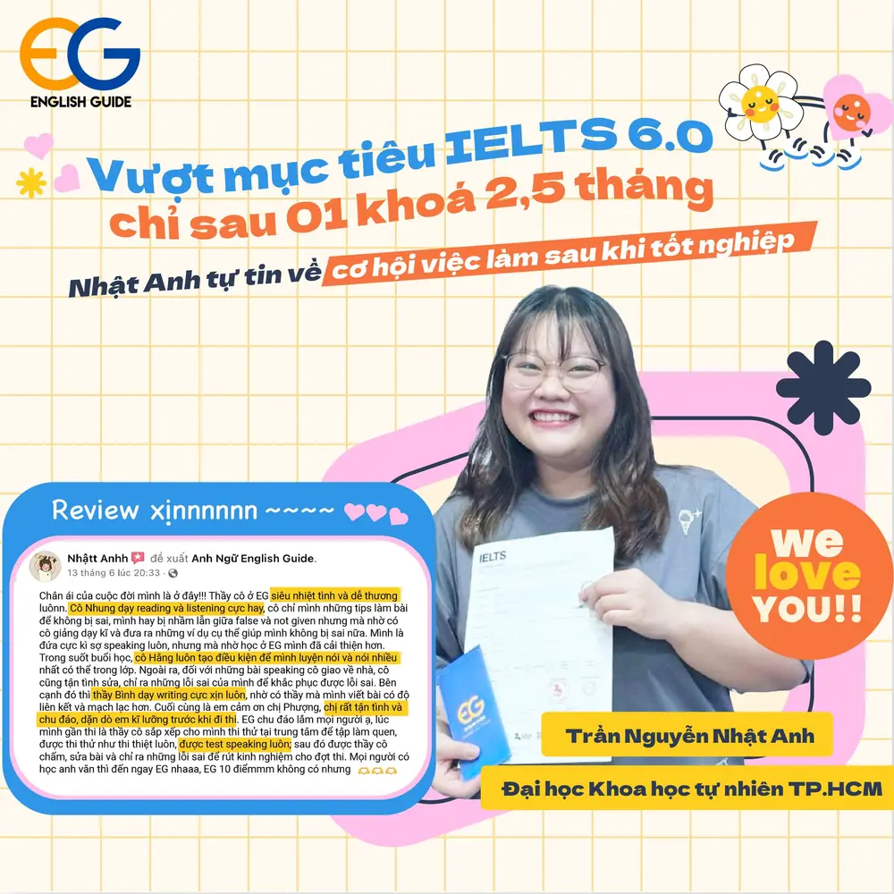 Vượt mục tiêu IELTS 6.0 chỉ sau 1 khóa 2,5 tháng - Nhật Anh tự tin về cơ hội việc làm sau khi tốt nghiệp