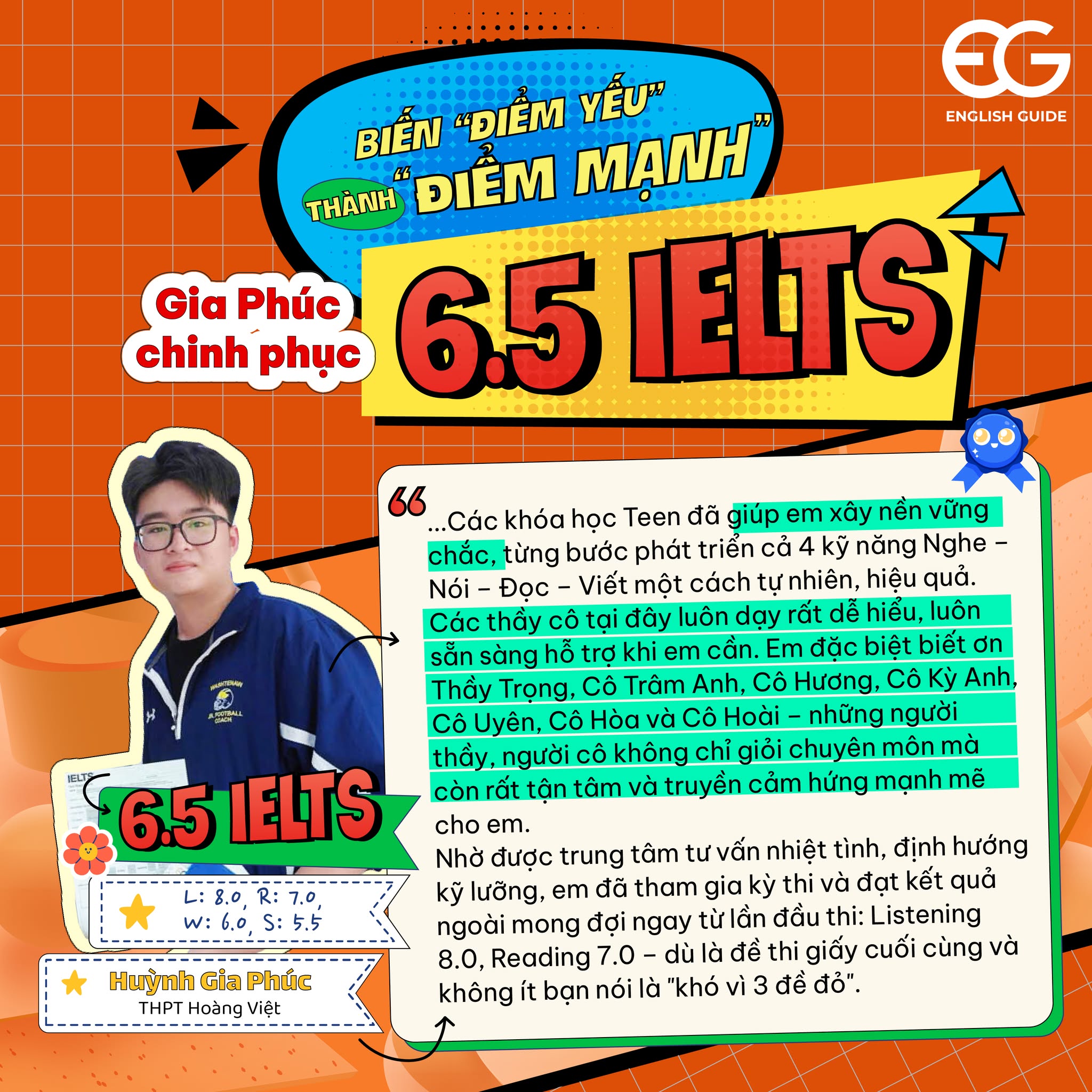 học viên Huỳnh Gia Phúc sau quá trình học tại English Guide đã đạt điểm mục tiêu 6.5 IELTS